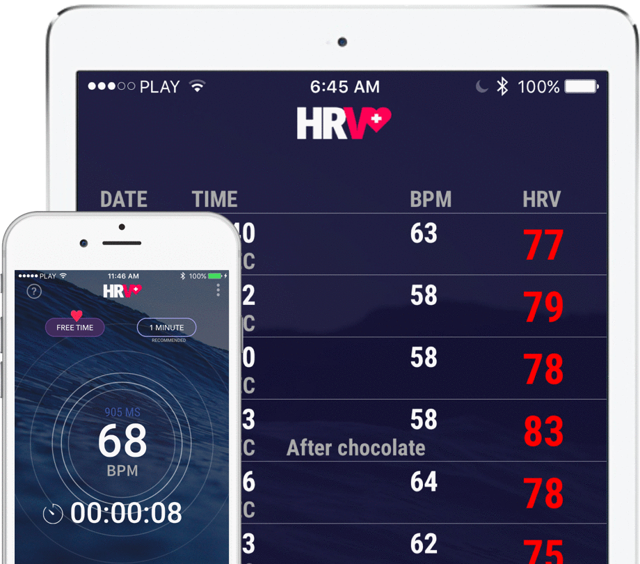 Hrv Heart Rate Variability Monitor